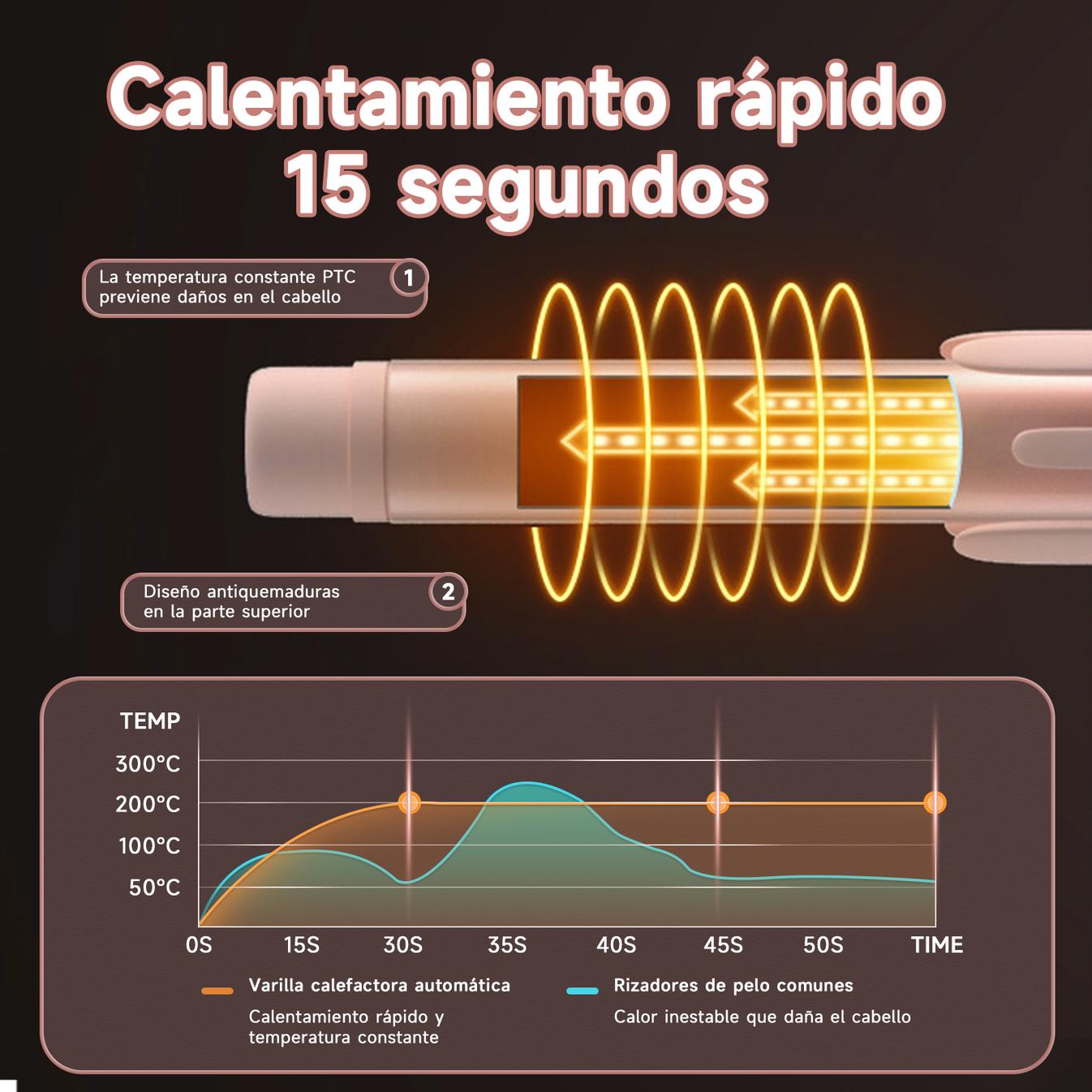 🌸✨ ¡RIZOS PERFECTOS EN SEGUNDOS! ✨🌸